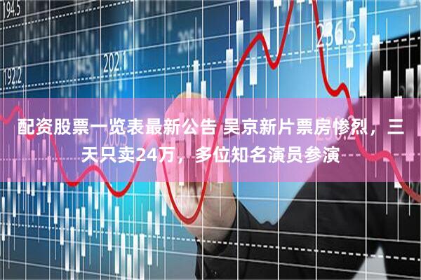 配资股票一览表最新公告 吴京新片票房惨烈，三天只卖24万，多位知名演员参演